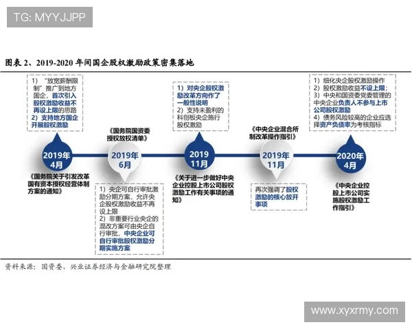 德甲球队是否属于国企？股权结构与运营机制