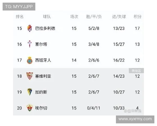 欧冠 西甲联赛时间：西甲与欧冠联赛的赛程时间对比与安排