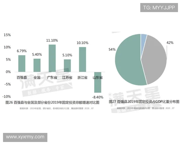 法甲球队财务状况分析:资金投入与俱乐部经营绩效的关系 法甲球队财务状况分析:资金投入与俱乐部经营绩效的关系