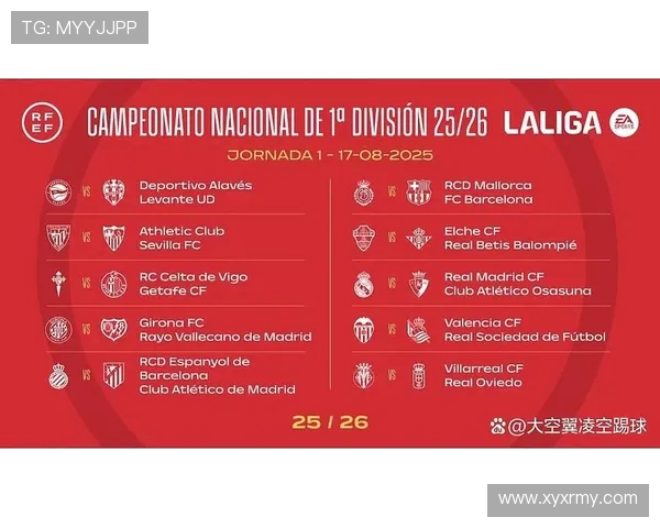 西甲赛程巴萨与皇马重点赛事对比及数据解析 西甲赛程巴萨与皇马重点赛事对比及数据解析