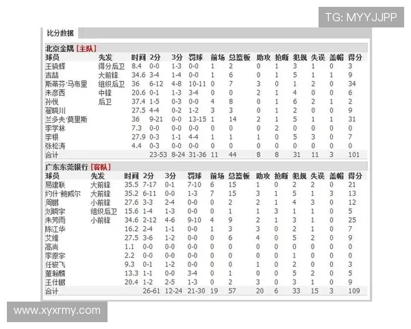 足球CBA总决赛时间:2021年总决赛的具体安排 . 足球CBA总决赛时间:2021年总决赛的具体安排 .