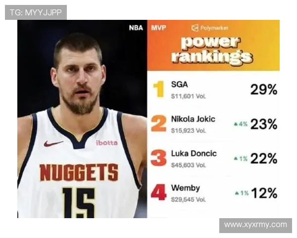 NBA历史单场30分20篮板10助攻榜单解析大帅领跑约基奇紧随其后大O表现不俗